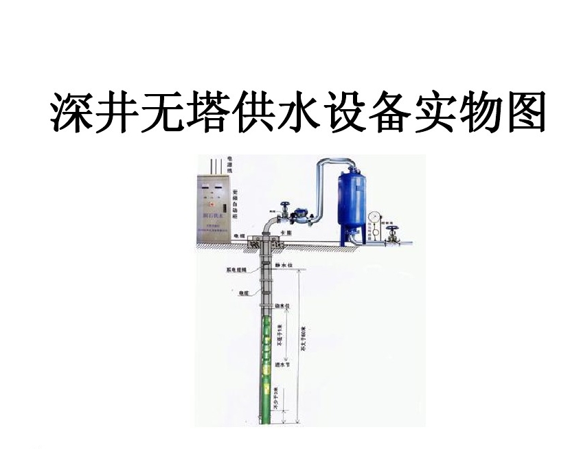 白城洮北区井泵无塔式供水设备